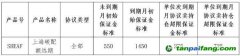 上海清算所調整上海碳配額遠期保證金參數