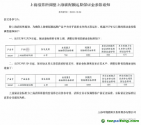 上海環境能源交易所：調整上海碳配額遠期保證金參數